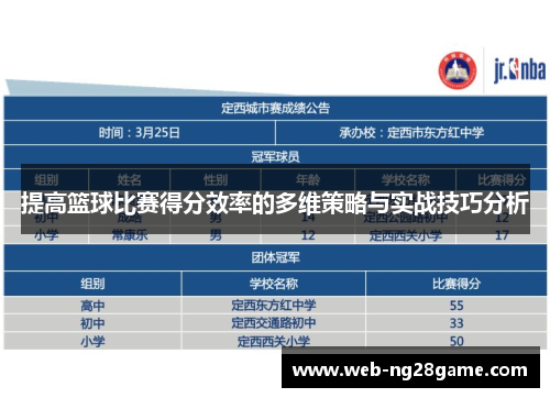 提高篮球比赛得分效率的多维策略与实战技巧分析