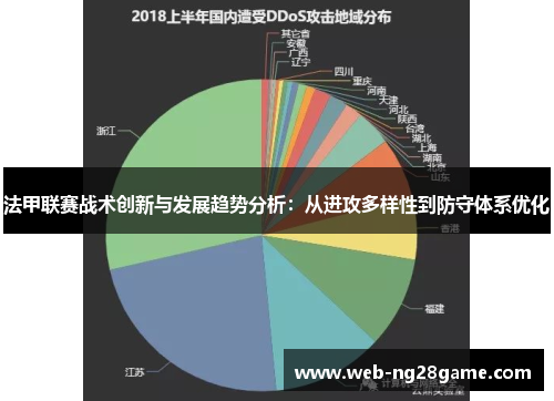 法甲联赛战术创新与发展趋势分析：从进攻多样性到防守体系优化