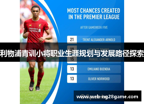 利物浦青训小将职业生涯规划与发展路径探索