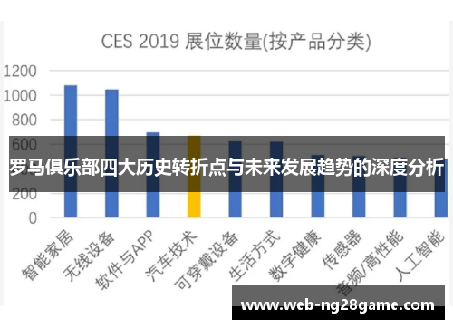 罗马俱乐部四大历史转折点与未来发展趋势的深度分析