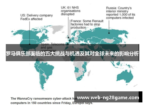 罗马俱乐部面临的五大挑战与机遇及其对全球未来的影响分析