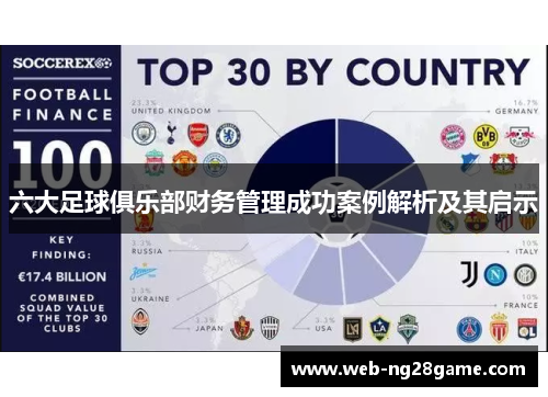 六大足球俱乐部财务管理成功案例解析及其启示