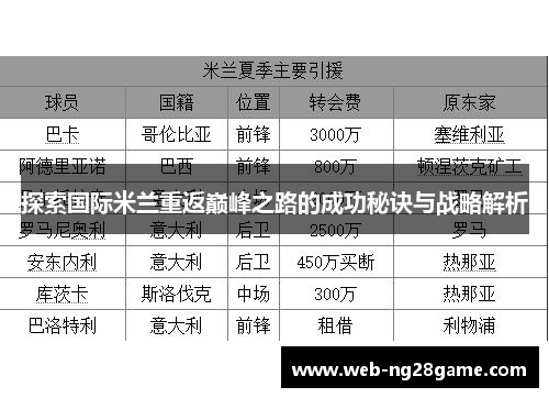 探索国际米兰重返巅峰之路的成功秘诀与战略解析