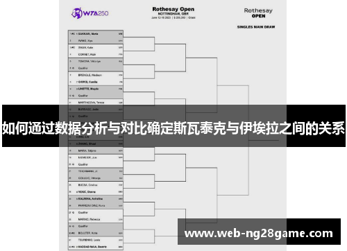 如何通过数据分析与对比确定斯瓦泰克与伊埃拉之间的关系