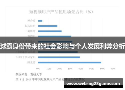 球霸身份带来的社会影响与个人发展利弊分析