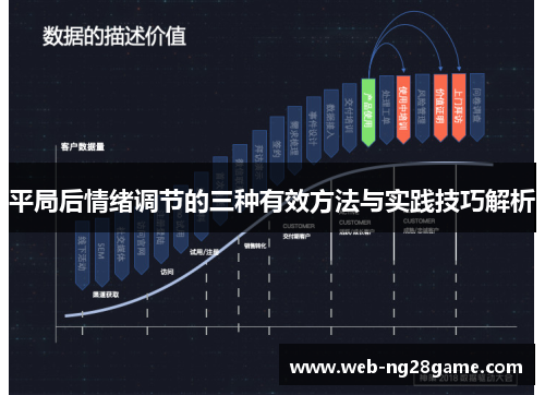 平局后情绪调节的三种有效方法与实践技巧解析