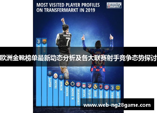 欧洲金靴榜单最新动态分析及各大联赛射手竞争态势探讨