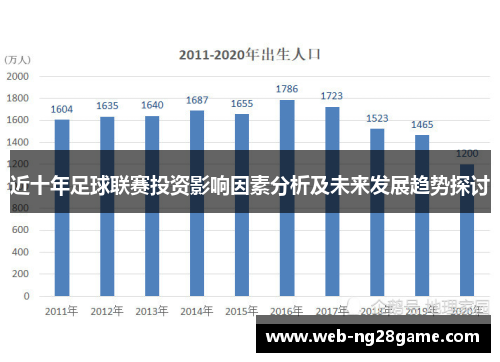 近十年足球联赛投资影响因素分析及未来发展趋势探讨