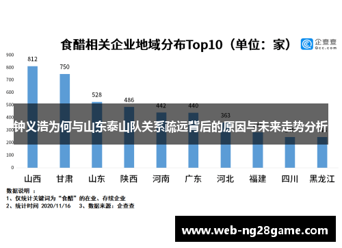 钟义浩为何与山东泰山队关系疏远背后的原因与未来走势分析