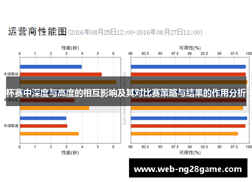 杯赛中深度与高度的相互影响及其对比赛策略与结果的作用分析