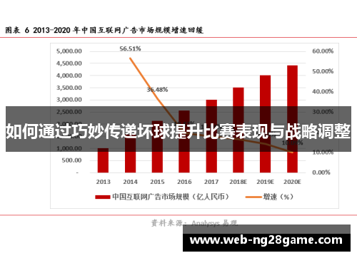 如何通过巧妙传递坏球提升比赛表现与战略调整