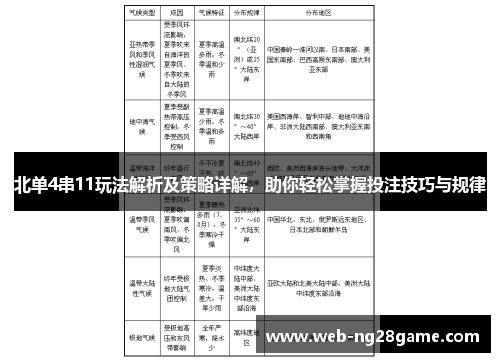 北单4串11玩法解析及策略详解，助你轻松掌握投注技巧与规律