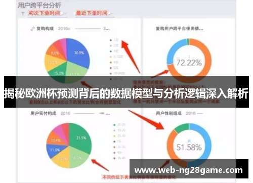 揭秘欧洲杯预测背后的数据模型与分析逻辑深入解析