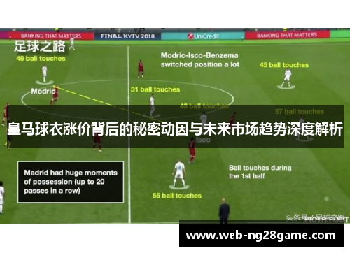 皇马球衣涨价背后的秘密动因与未来市场趋势深度解析