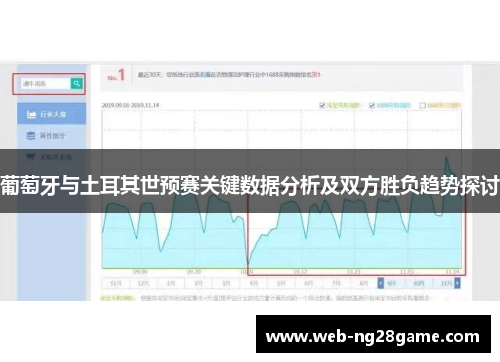 葡萄牙与土耳其世预赛关键数据分析及双方胜负趋势探讨