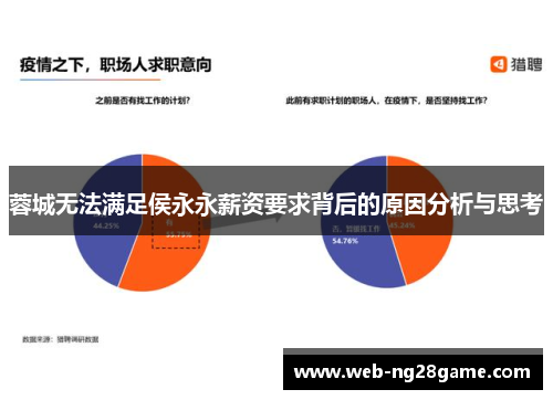 蓉城无法满足侯永永薪资要求背后的原因分析与思考