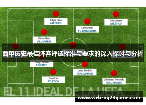 西甲历史最佳阵容评选标准与要求的深入探讨与分析