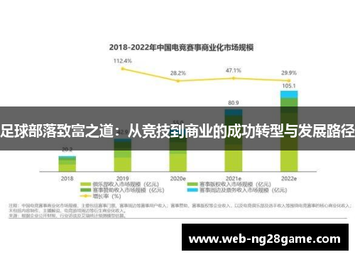 足球部落致富之道：从竞技到商业的成功转型与发展路径