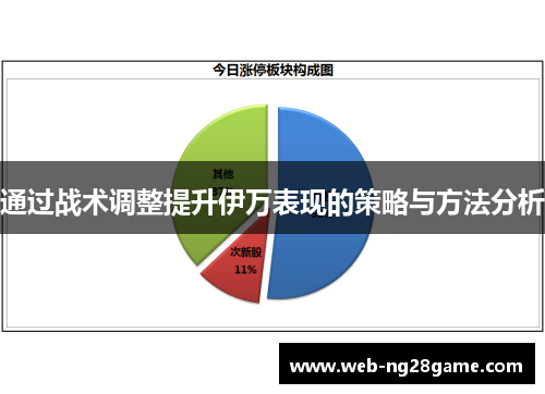 通过战术调整提升伊万表现的策略与方法分析