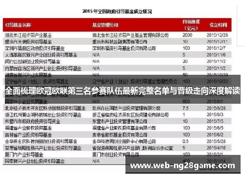 全面梳理欧冠欧联第三名参赛队伍最新完整名单与晋级走向深度解读