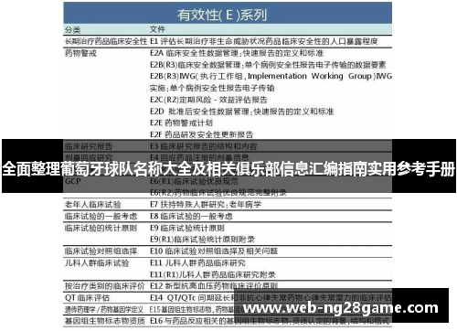 全面整理葡萄牙球队名称大全及相关俱乐部信息汇编指南实用参考手册
