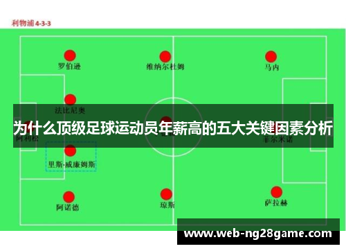 为什么顶级足球运动员年薪高的五大关键因素分析