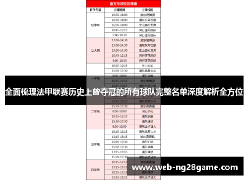 全面梳理法甲联赛历史上曾夺冠的所有球队完整名单深度解析全方位