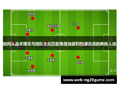 如何从战术理念与团队文化匹配角度选拔利物浦合适的教练人选 如何从战术理念与团队文化匹配角度选拔利物浦合适的教练人选