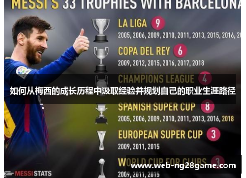 如何从梅西的成长历程中汲取经验并规划自己的职业生涯路径 如何从梅西的成长历程中汲取经验并规划自己的职业生涯路径