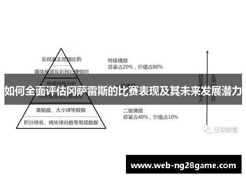 如何全面评估冈萨雷斯的比赛表现及其未来发展潜力 如何全面评估冈萨雷斯的比赛表现及其未来发展潜力