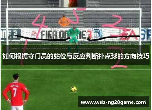 如何根据守门员的站位与反应判断扑点球的方向技巧