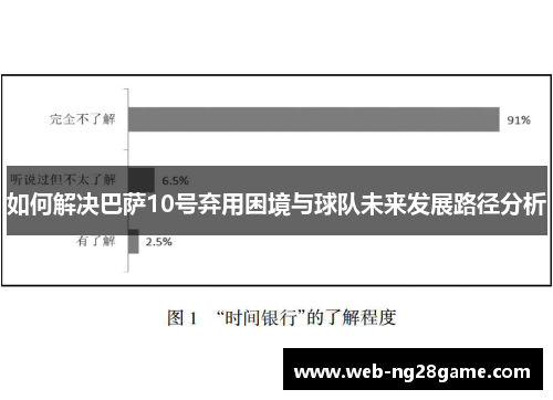 如何解决巴萨10号弃用困境与球队未来发展路径分析 如何解决巴萨10号弃用困境与球队未来发展路径分析