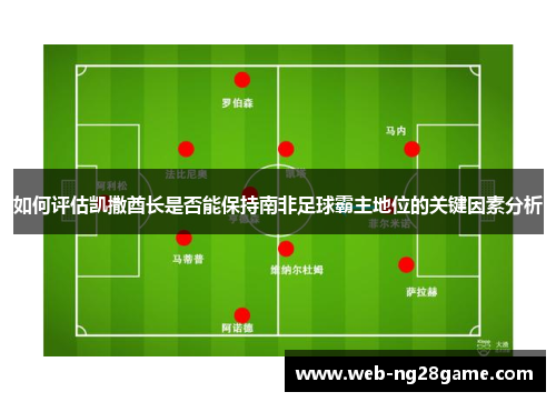 如何评估凯撒酋长是否能保持南非足球霸主地位的关键因素分析 如何评估凯撒酋长是否能保持南非足球霸主地位的关键因素分析