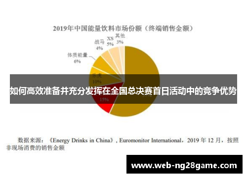 如何高效准备并充分发挥在全国总决赛首日活动中的竞争优势